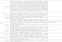 红叶姐姐爆料视频大全最新,揭秘娱乐圈幕后真相