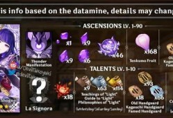 雷神属性爆料最新版本,最新版本全面进化解析