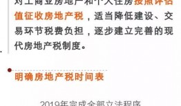 杭州买房爆料最新消息,最新爆料揭示购房趋势与政策动向