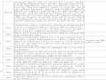 红叶姐姐爆料视频大全最新,揭秘娱乐圈幕后真相