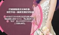 十大娱乐明星爆料,十大明星独家爆料大公开