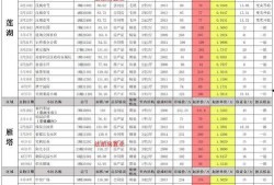 一键拍同款最新爆料,揭秘潮流服饰的快速追踪秘籍