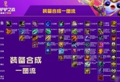 金铲铲之战最新爆料,神秘英雄登场，全新游戏体验即将开启！